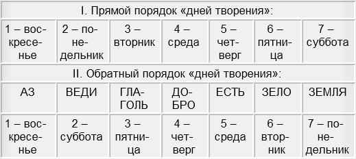 Кракен рабочий сайт